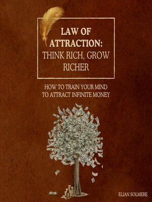 cover image of Law of Attraction